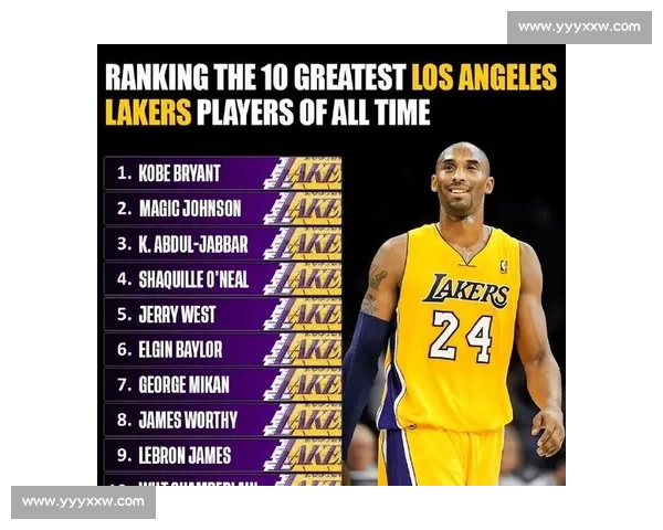 湖人对决热火总决赛文字直播全程追踪精彩瞬间解析战术博弈与巨星表现 湖人对决热火总决赛文字直播全程追踪精彩瞬间解析战术博弈与巨星表现