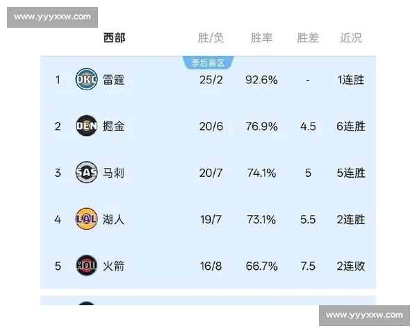 湖人对阵骑士比赛结果揭晓谁赢得胜利精彩回顾全场表现盘点分析